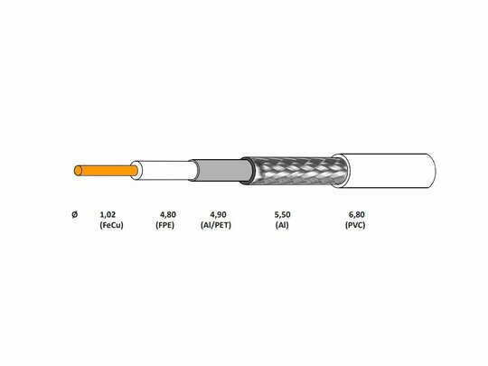 Koaxiálny kábel CONO-TECH RG6U 1,02mm CCS/AL, PVC, 6,8mm, 100m, fólia